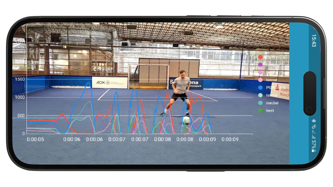 使用 loadsol 鞋垫进行足球运动中的足部负荷测量